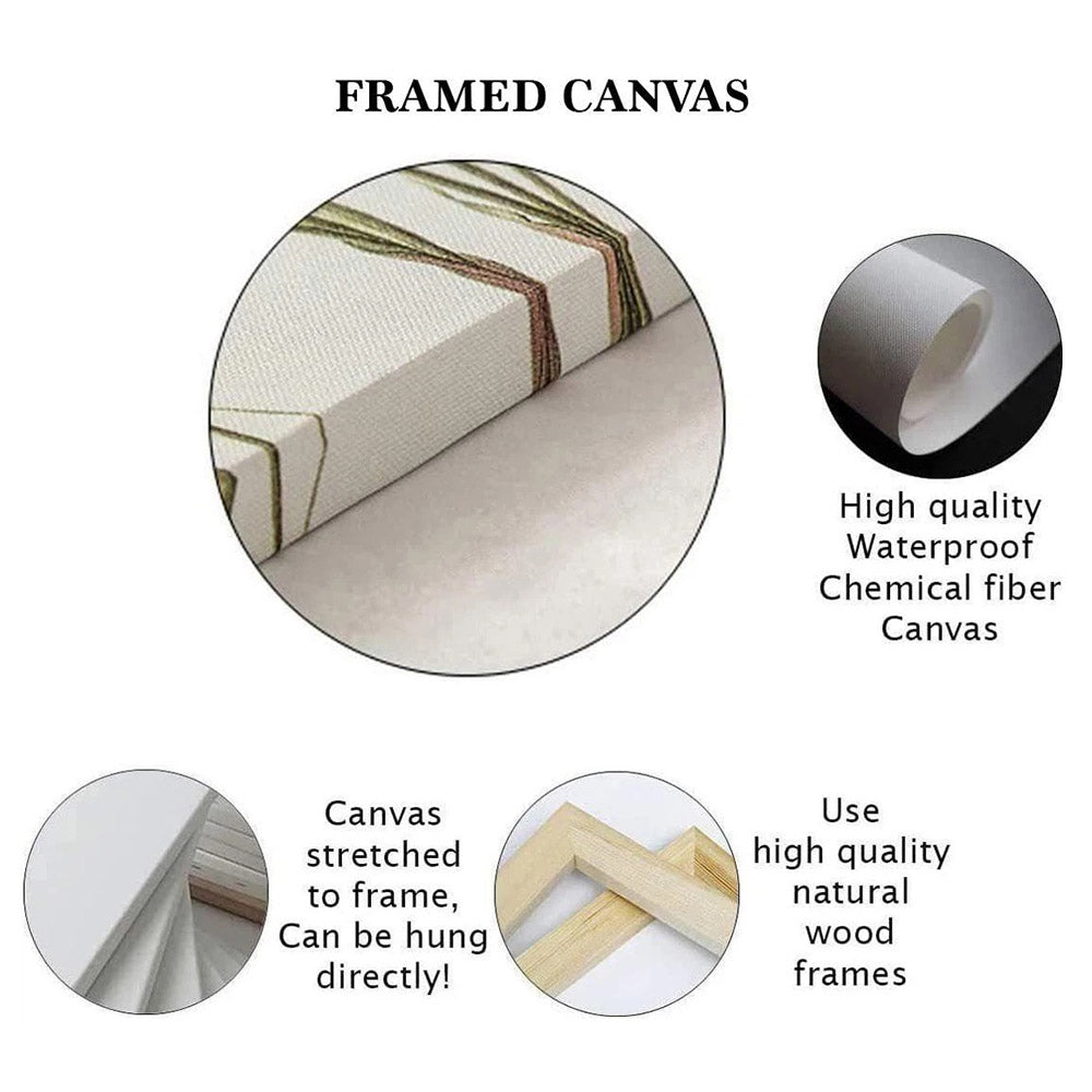 God Canvas Prints - Jesus Canvas Art - The Lords Prayer Canvas Print - Christian Wall Art Canvas - Ciaocustom