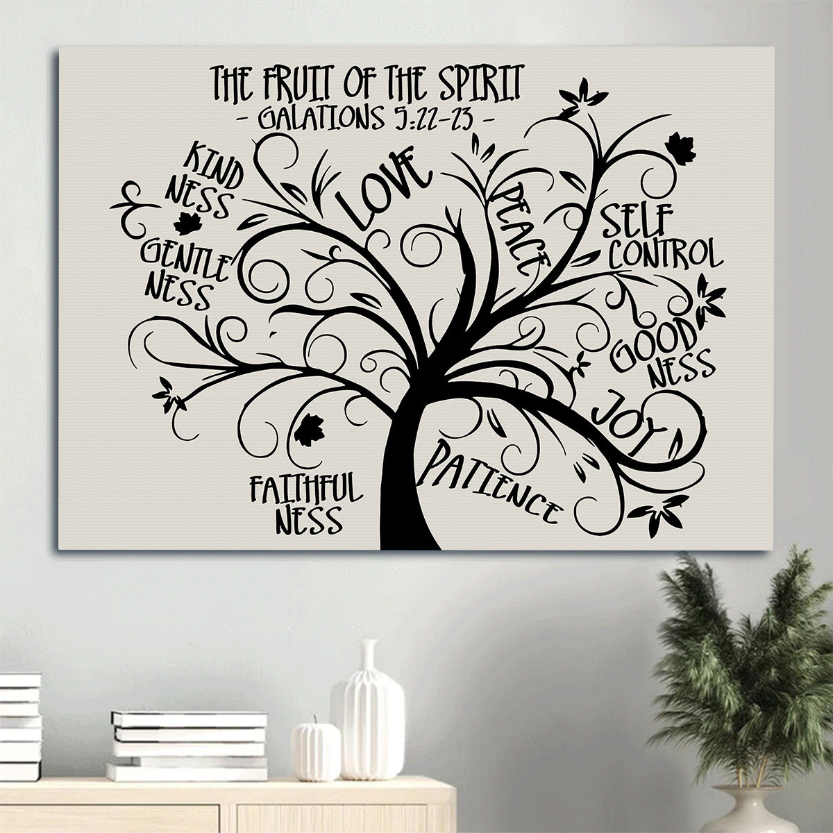 Galatians 5:22-23 The Fruit of the Spirit Canvas Wall Art - Christian ...