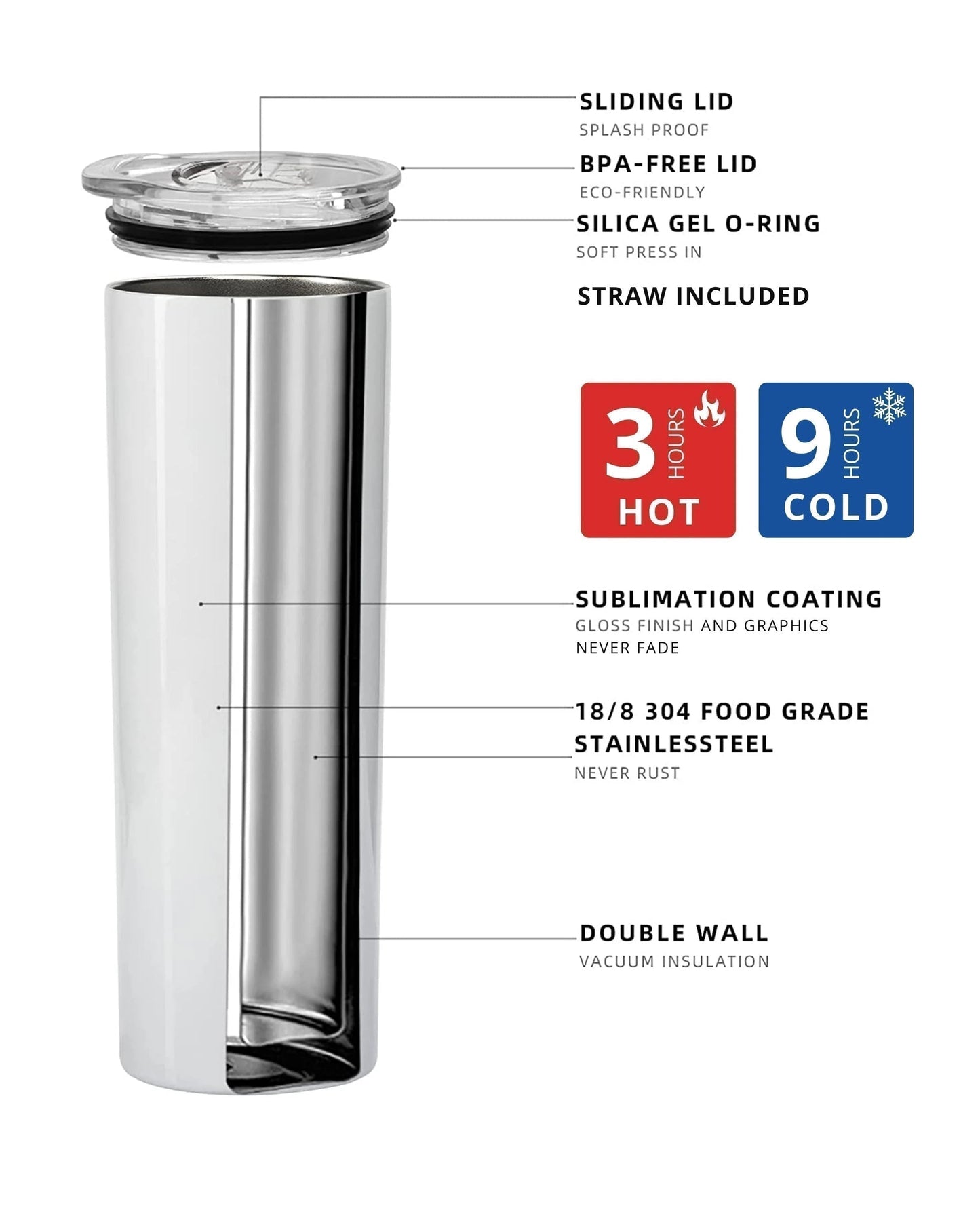 Freedom Juneteenth - Juneteenth Tumbler - Stainless Steel Tumbler - 20 oz Skinny Tumbler - Tumbler For Cold Drinks - Ciaocustom