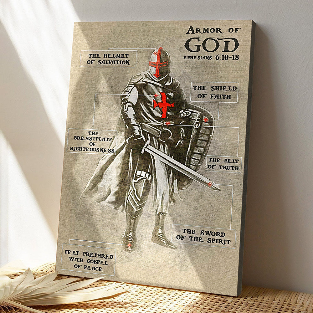 Scripture Wall Decor - Christian Canvas Art - God Armor Of The Helmet ...