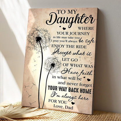 To My Daughter - My Love For You In Forever - Dad Daughter Canvas Prints -  Best Gift For Daughter - Ciaocustom