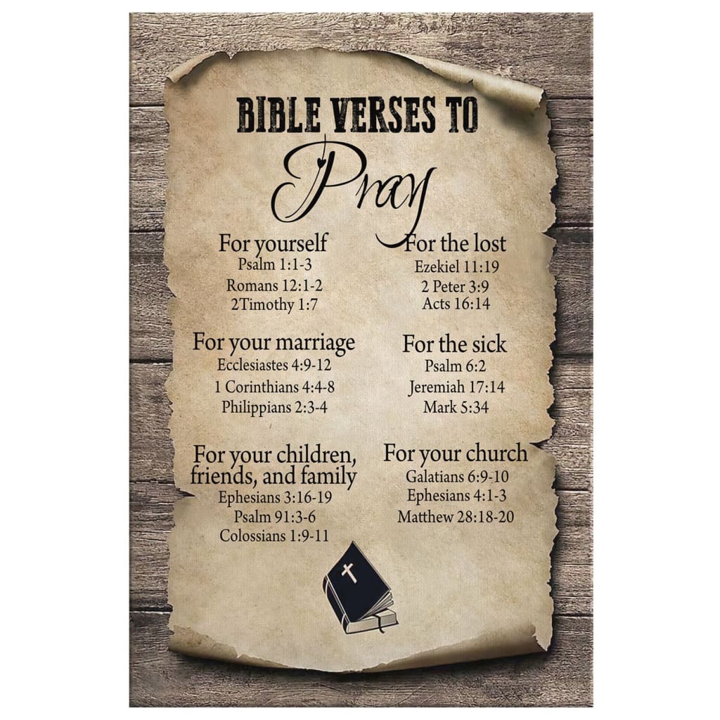 Bible Verse To Pray Canvas Wall Art - Christian Canvas Prints - Bible Verse Canvas