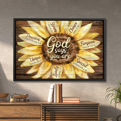 God Says You Are - Jesus Poster - Wall Art - Jesus Canvas - Christian Gift - Ciaocustom