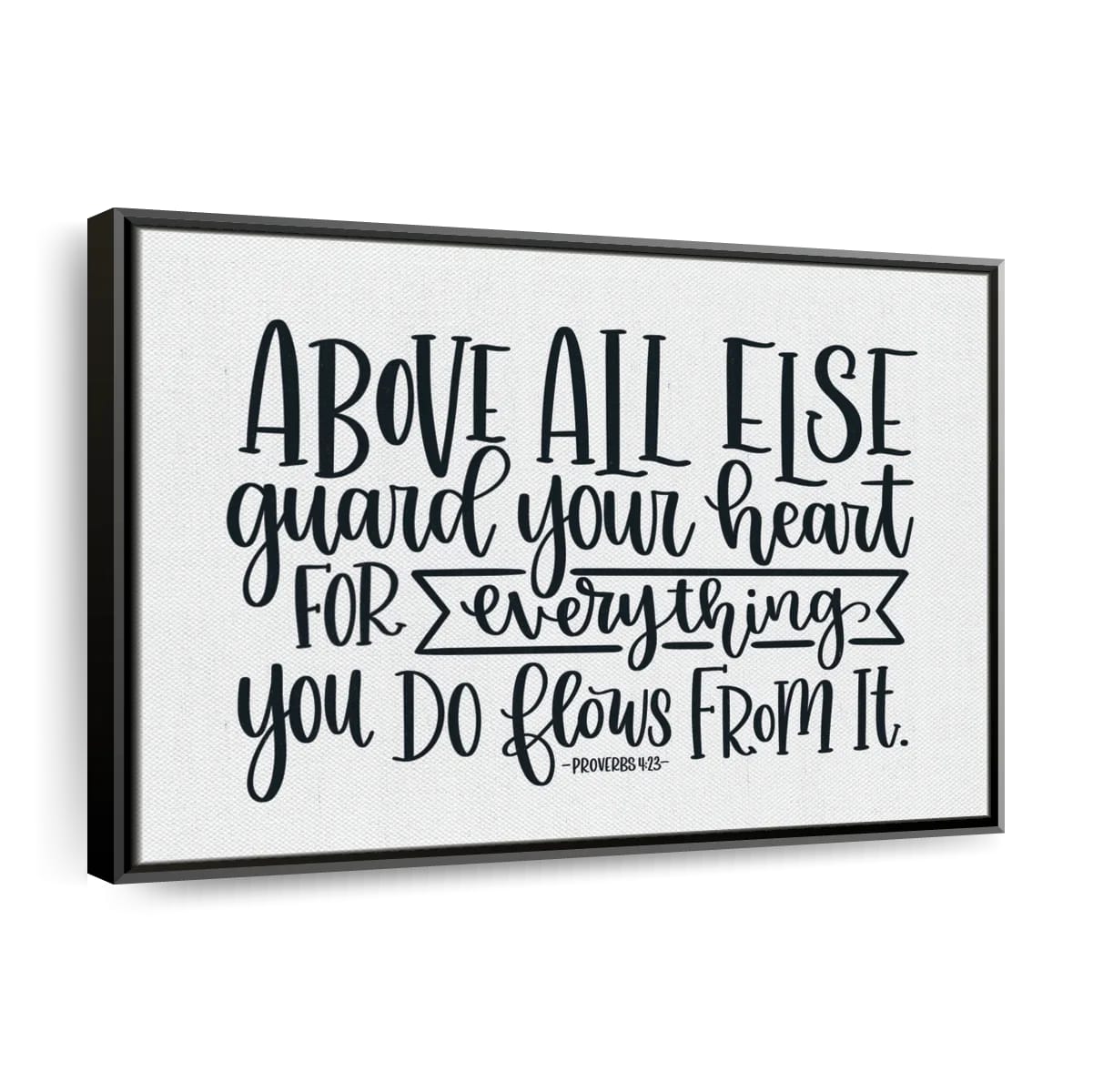 Guard Your Heart Canvas Wall Art - Christian Canvas Wall Art - Religious Wall Art Canvas